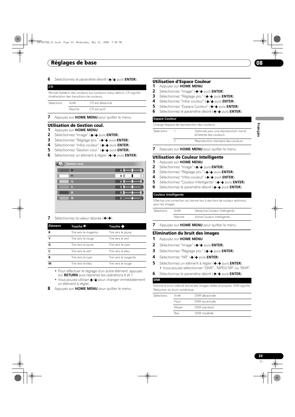 Réglages de base 08 | Pioneer PDP-507XD User Manual | Page 105 / 218