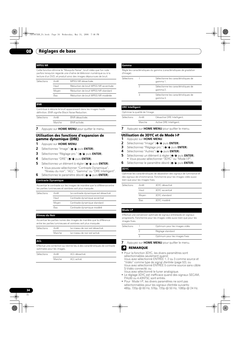 Réglages de base 08, Utilisation de 3dyc et de mode i-p 1 | Pioneer PDP-507XD User Manual | Page 106 / 218