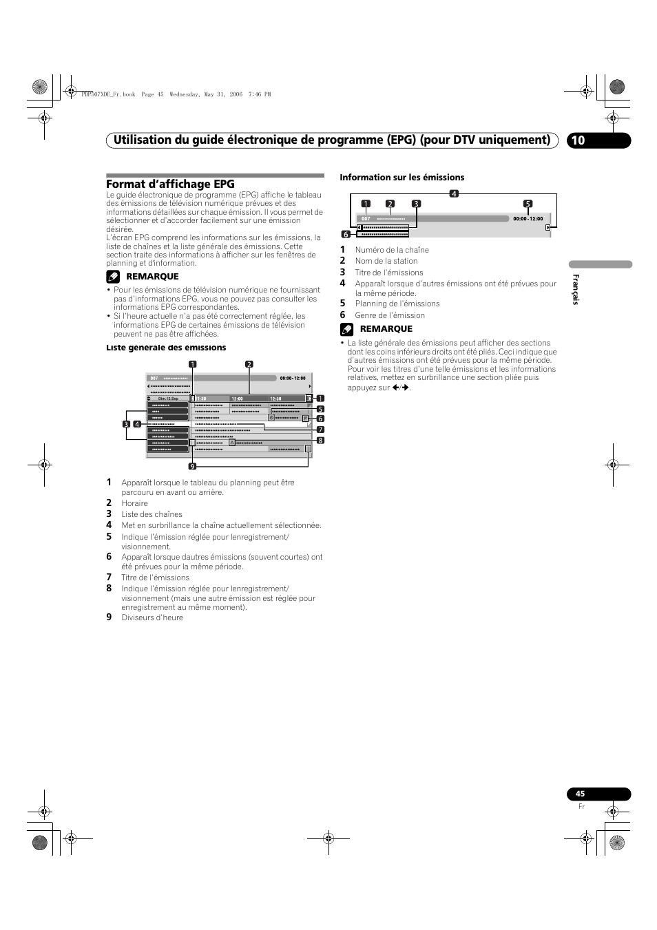 Format d’affichage epg | Pioneer PDP-507XD User Manual | Page 117 / 218