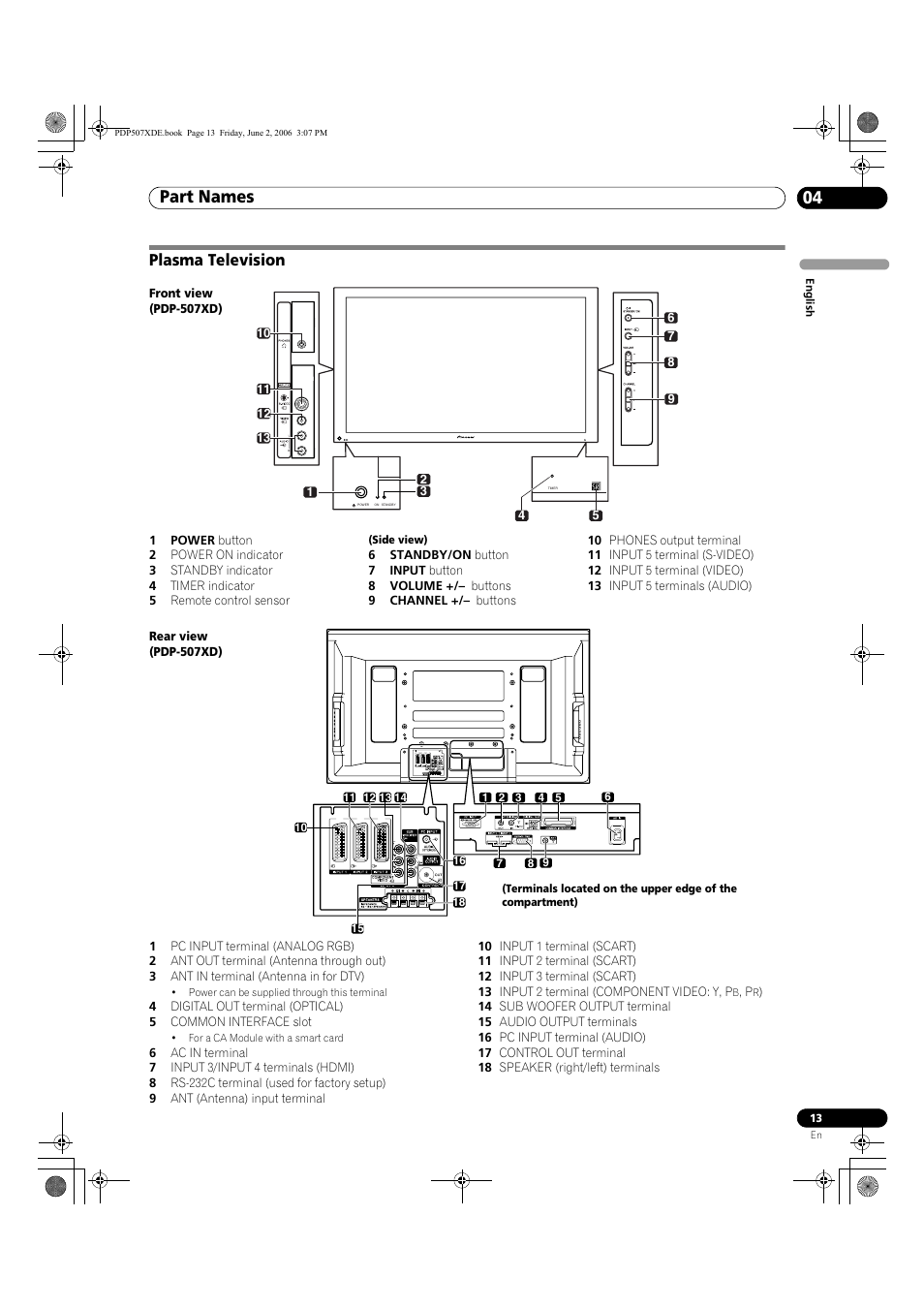 04 part names, Plasma television, Part names 04 | Part names | Pioneer PDP-507XD User Manual | Page 13 / 218