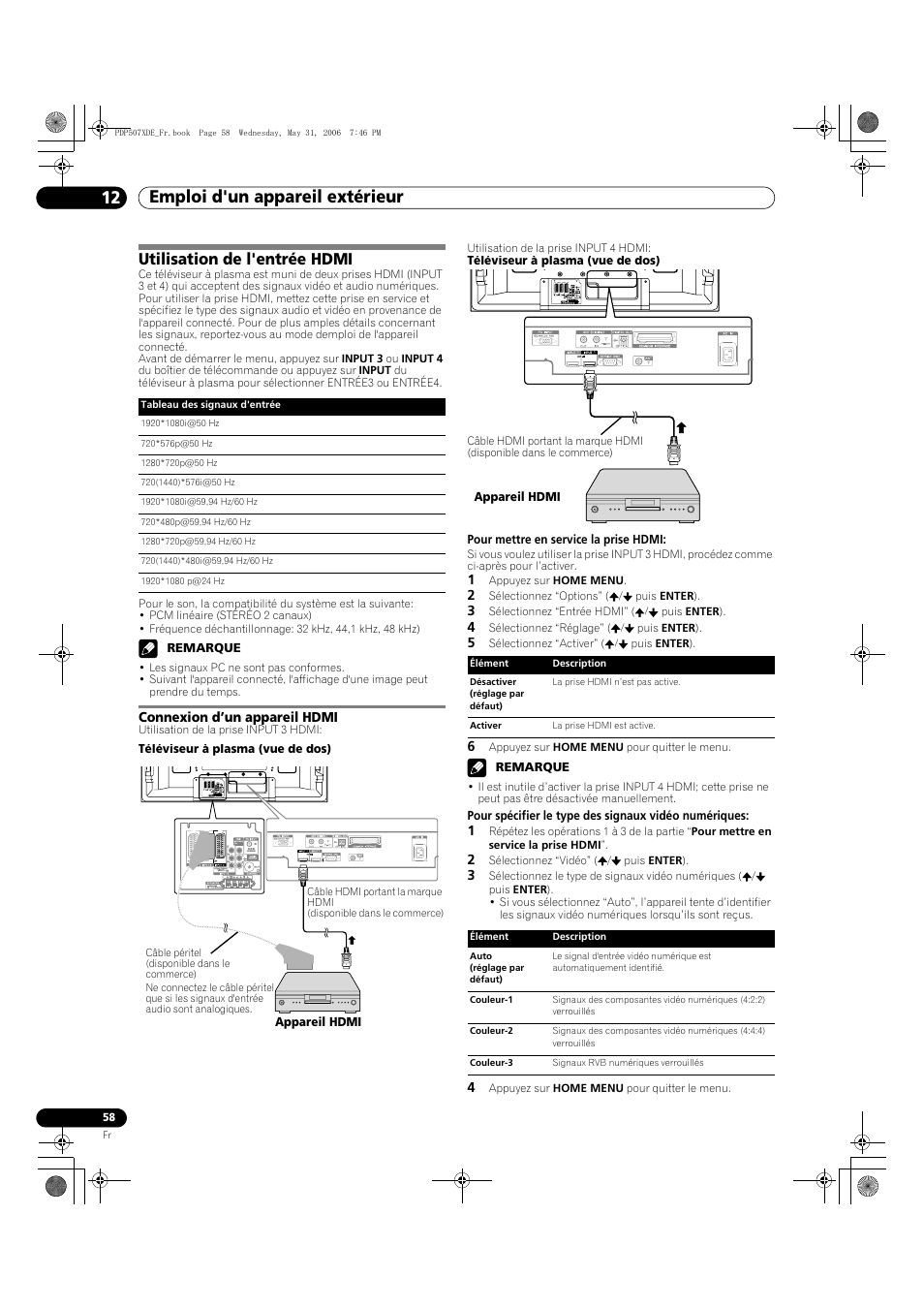 Utilisation de l'entrée hdmi, Connexion d’un appareil hdmi, Emploi d'un appareil extérieur 12 | Pioneer PDP-507XD User Manual | Page 130 / 218