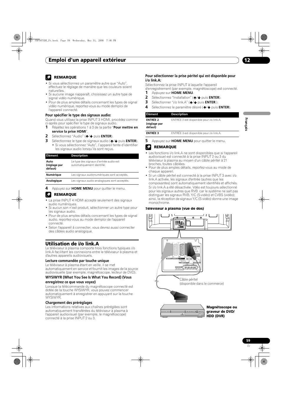 Utilisation de i/o link.a, Emploi d'un appareil extérieur 12 | Pioneer PDP-507XD User Manual | Page 131 / 218