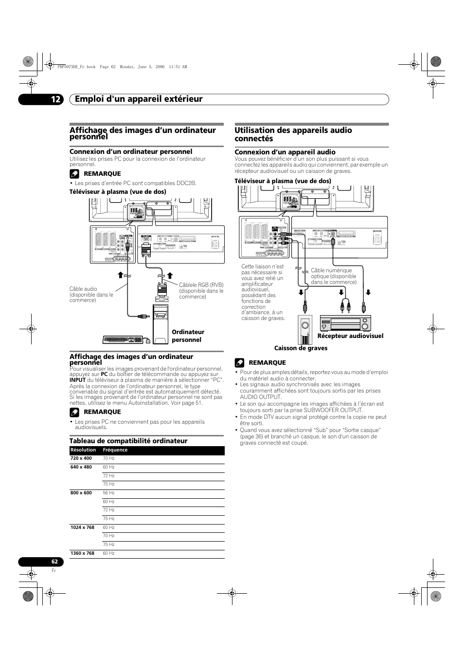 Affichage des images d’un ordinateur personnel, Utilisation des appareils audio connectés, Connexion d’un appareil audio | Emploi d'un appareil extérieur 12 | Pioneer PDP-507XD User Manual | Page 134 / 218