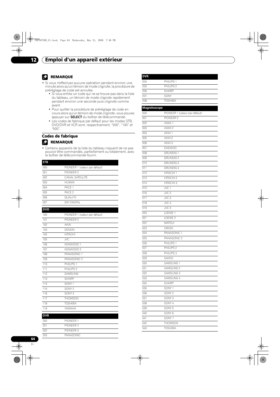Codes de fabrique, Emploi d'un appareil extérieur 12, Remarque | Pioneer PDP-507XD User Manual | Page 136 / 218