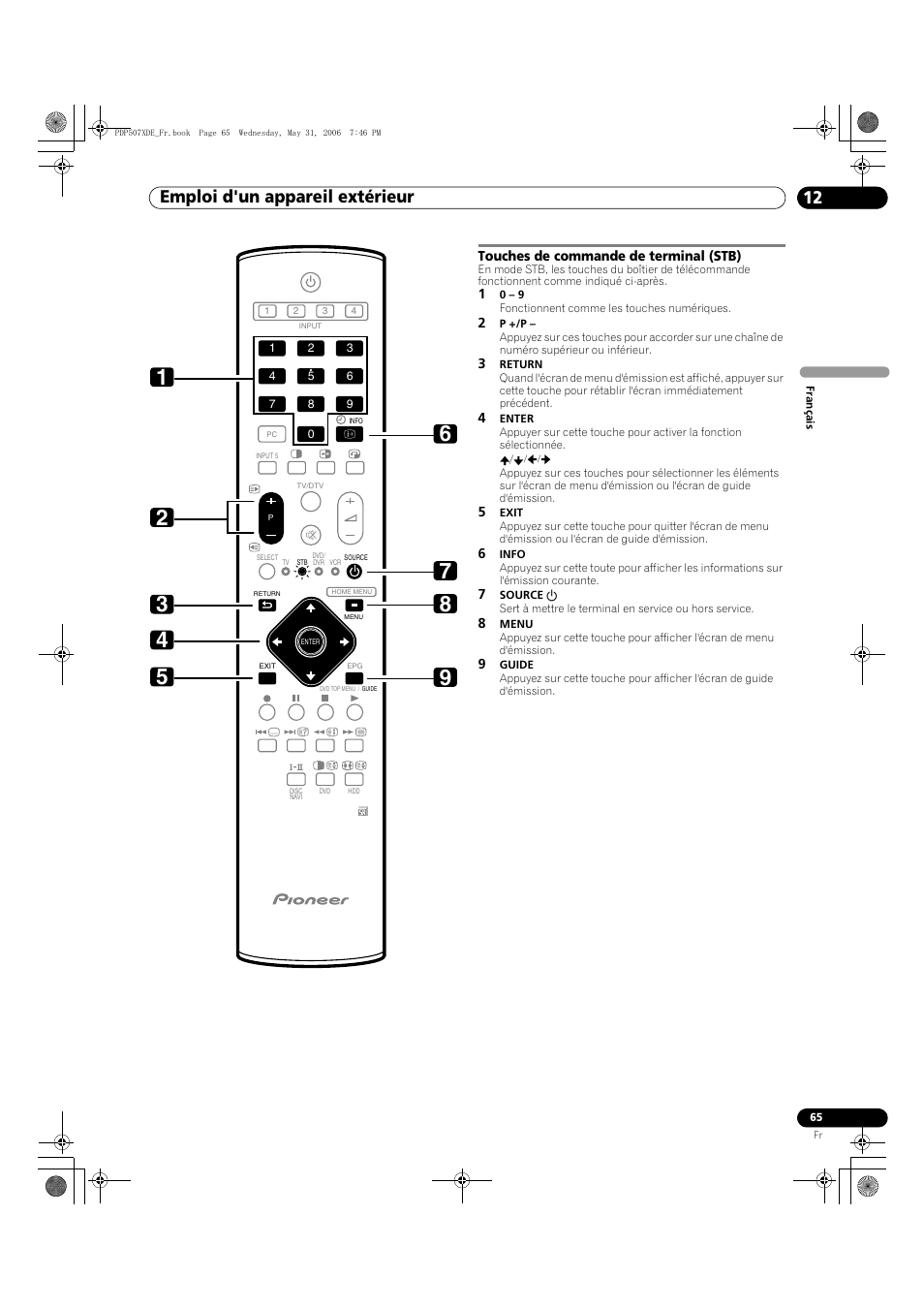 Touches de commande de terminal (stb), Emploi d'un appareil extérieur 12 | Pioneer PDP-507XD User Manual | Page 137 / 218