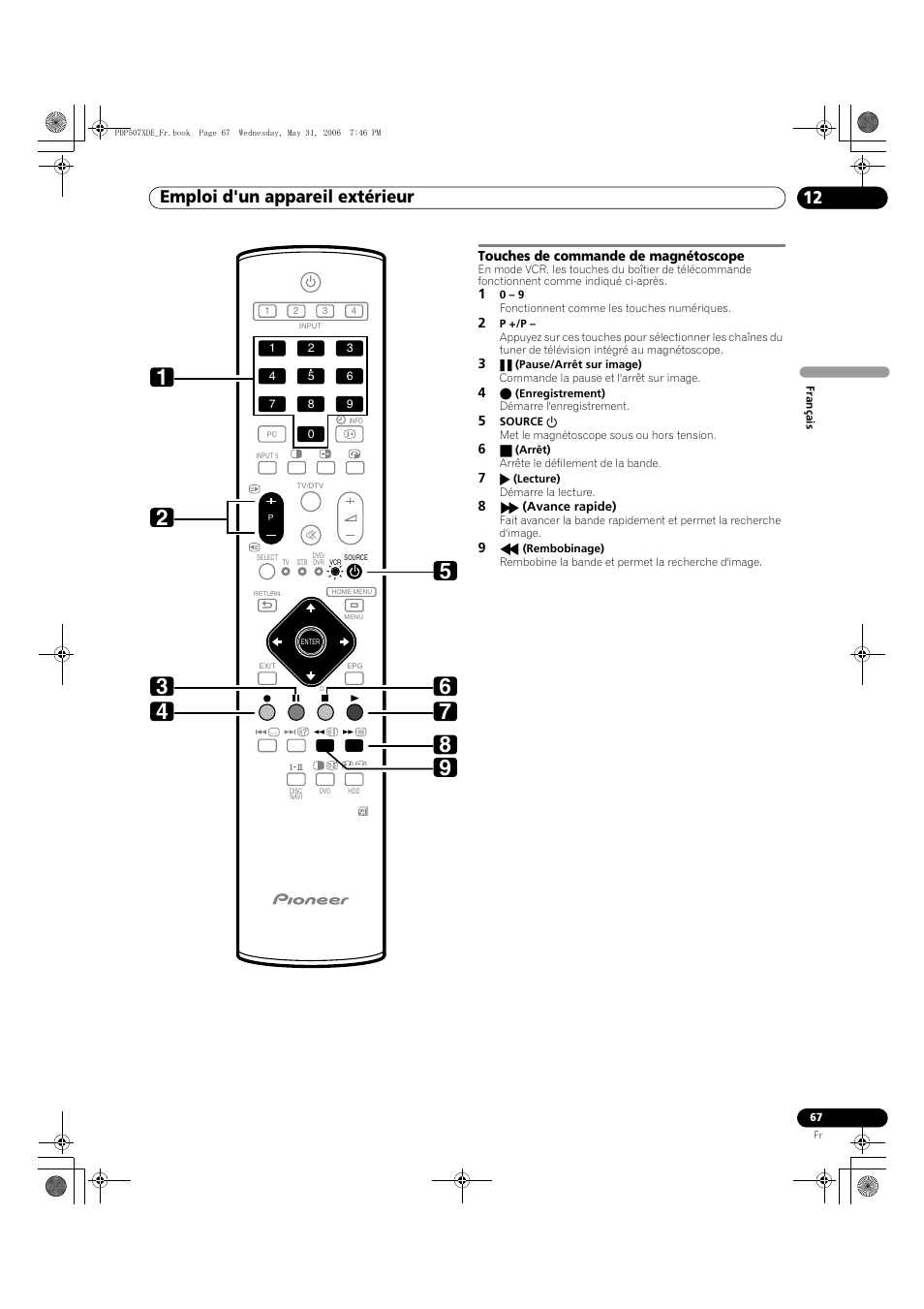 Touches de commande de magnétoscope, Emploi d'un appareil extérieur 12 | Pioneer PDP-507XD User Manual | Page 139 / 218