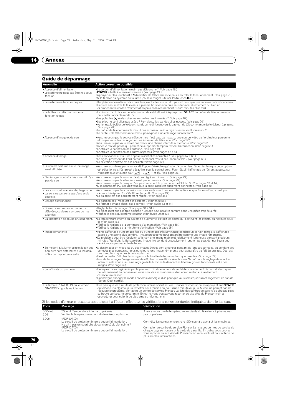 14 annexe, Guide de dépannage, Annexe 14 annexe | Pioneer PDP-507XD User Manual | Page 142 / 218