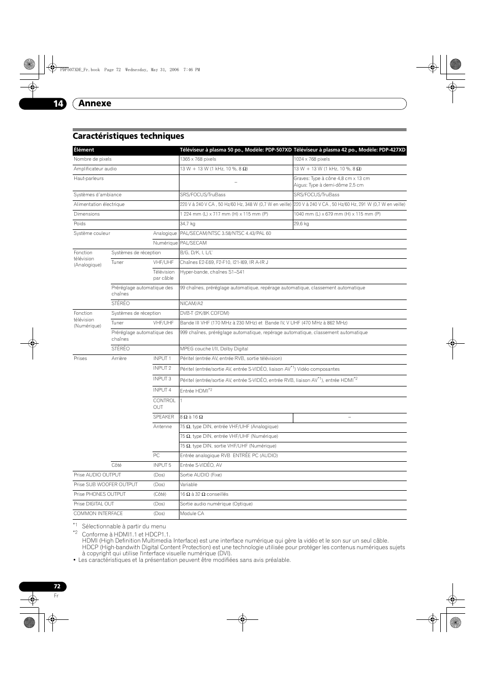 Caractéristiques techniques, Annexe 14 | Pioneer PDP-507XD User Manual | Page 144 / 218