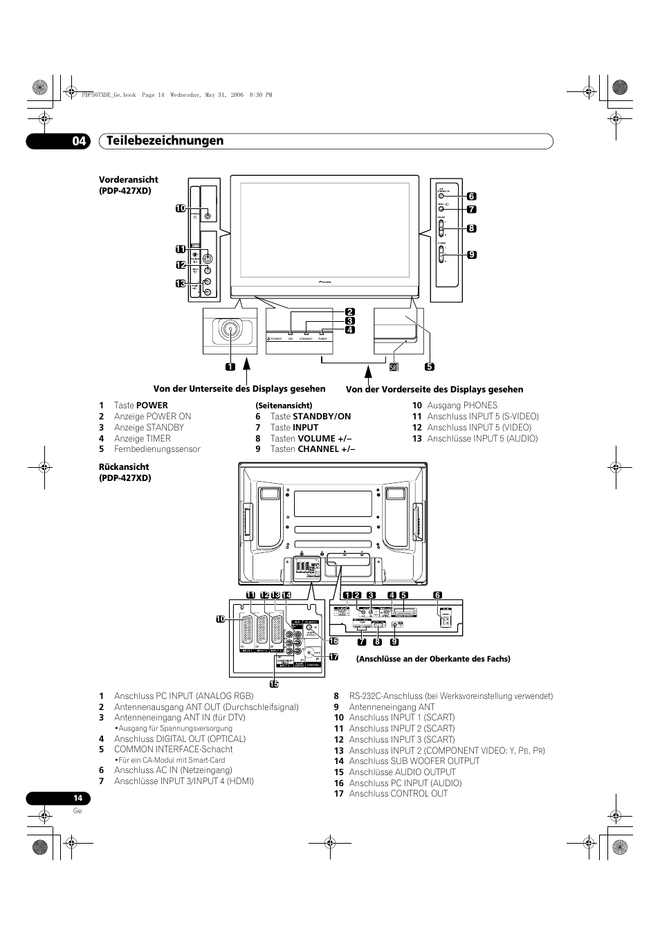 Teilebezeichnungen 04 | Pioneer PDP-507XD User Manual | Page 158 / 218