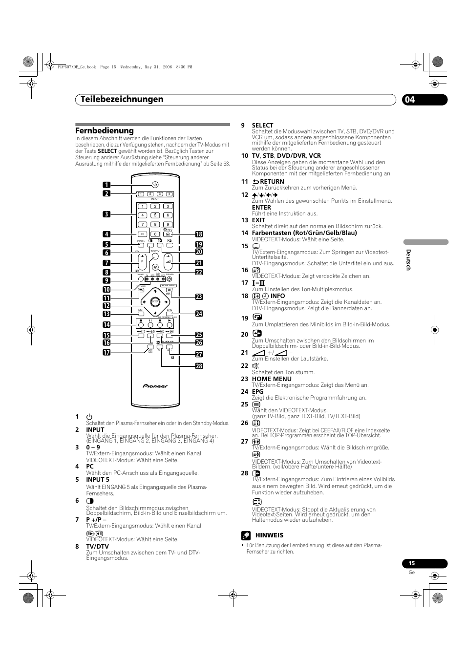 Fernbedienung, Teilebezeichnungen 04 | Pioneer PDP-507XD User Manual | Page 159 / 218