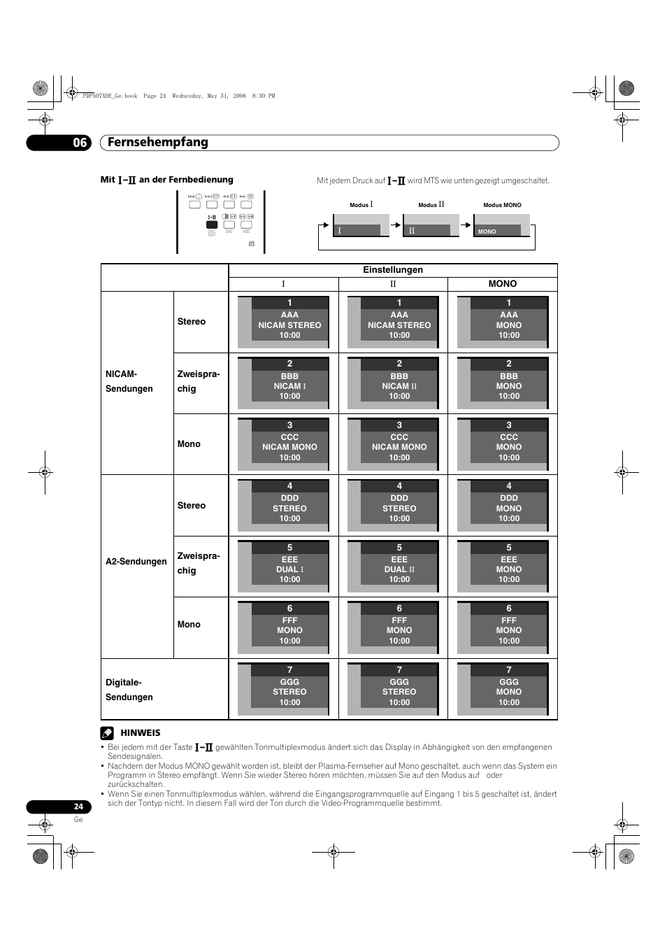 Fernsehempfang 06 | Pioneer PDP-507XD User Manual | Page 168 / 218