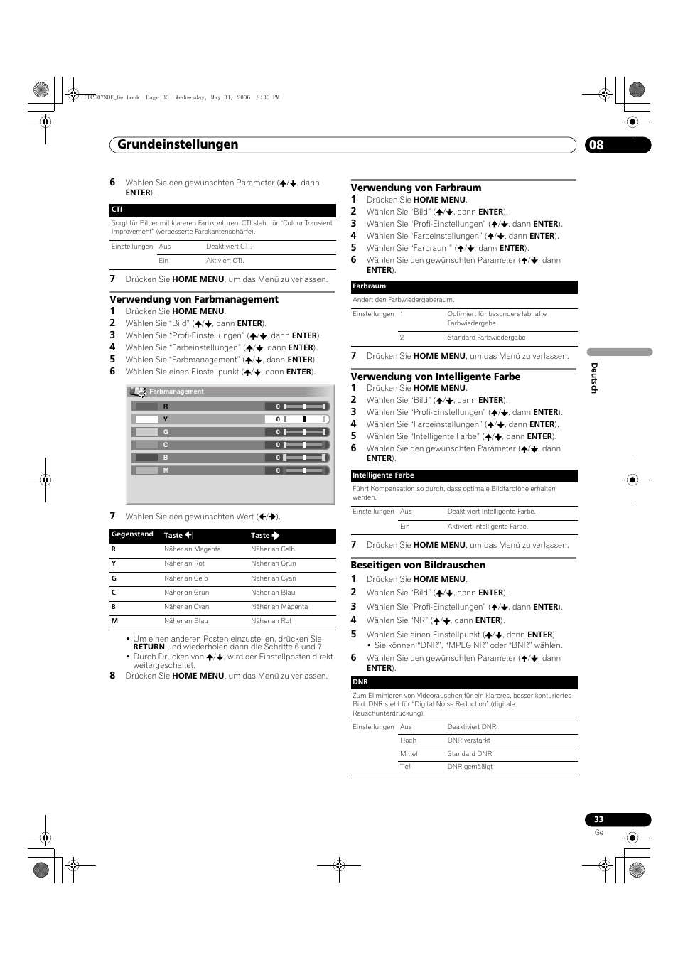 Grundeinstellungen 08 | Pioneer PDP-507XD User Manual | Page 177 / 218
