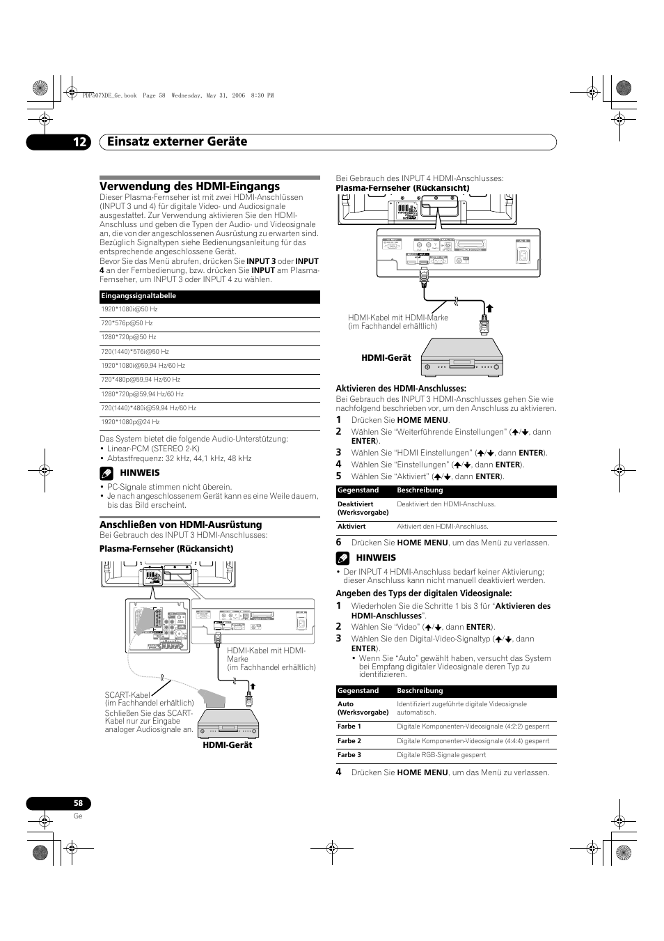 Verwendung des hdmi-eingangs, Anschließen von hdmi- ausrüstung, Einsatz externer geräte 12 | Pioneer PDP-507XD User Manual | Page 202 / 218