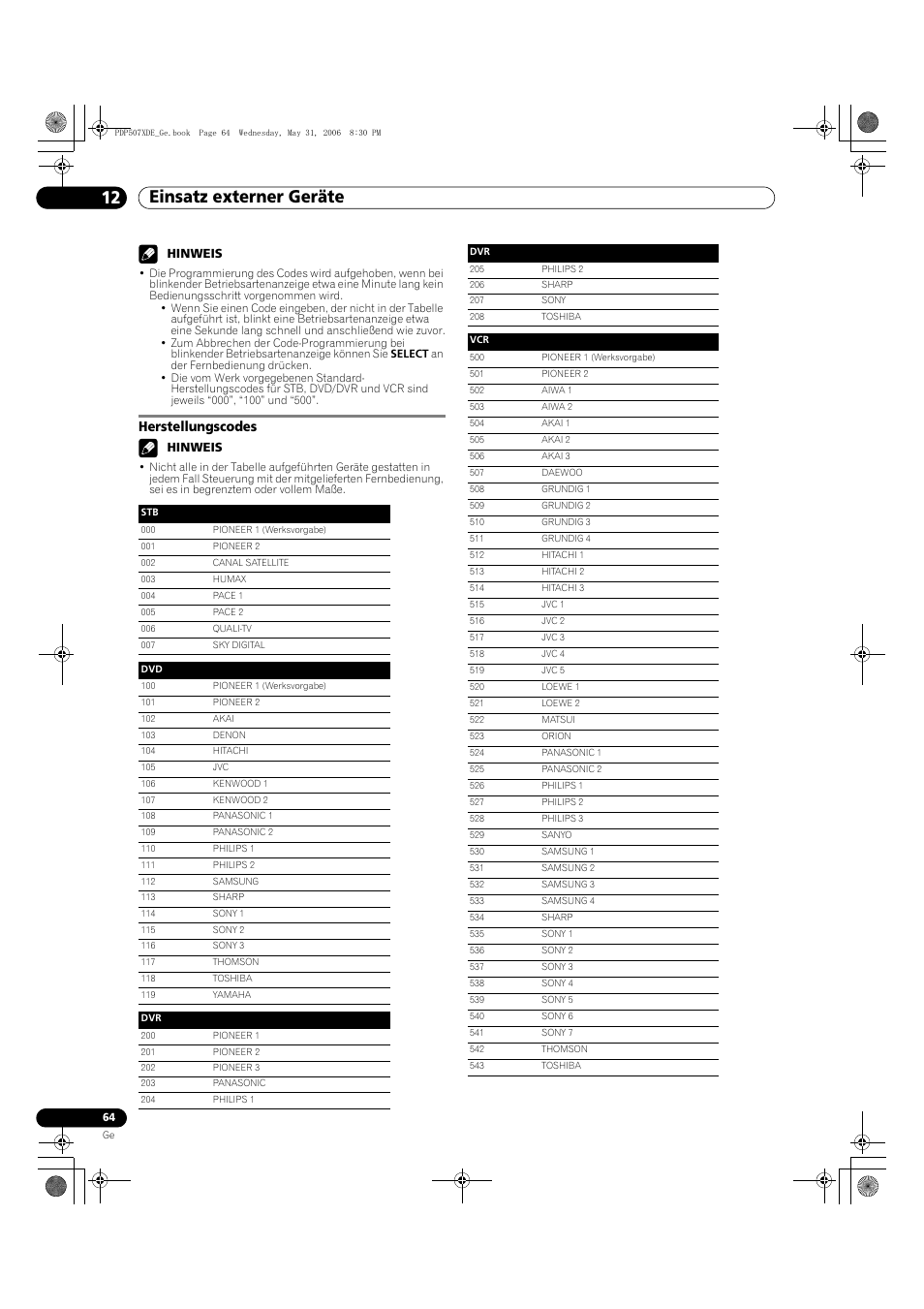 Herstellungscodes, Einsatz externer geräte 12, Hinweis | Pioneer PDP-507XD User Manual | Page 208 / 218