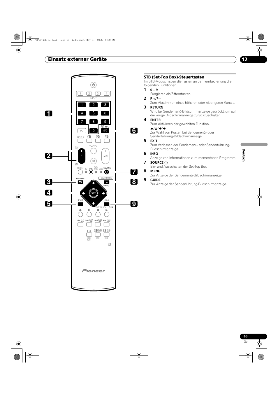 Stb (set-top box)-steuertasten, Einsatz externer geräte 12 | Pioneer PDP-507XD User Manual | Page 209 / 218