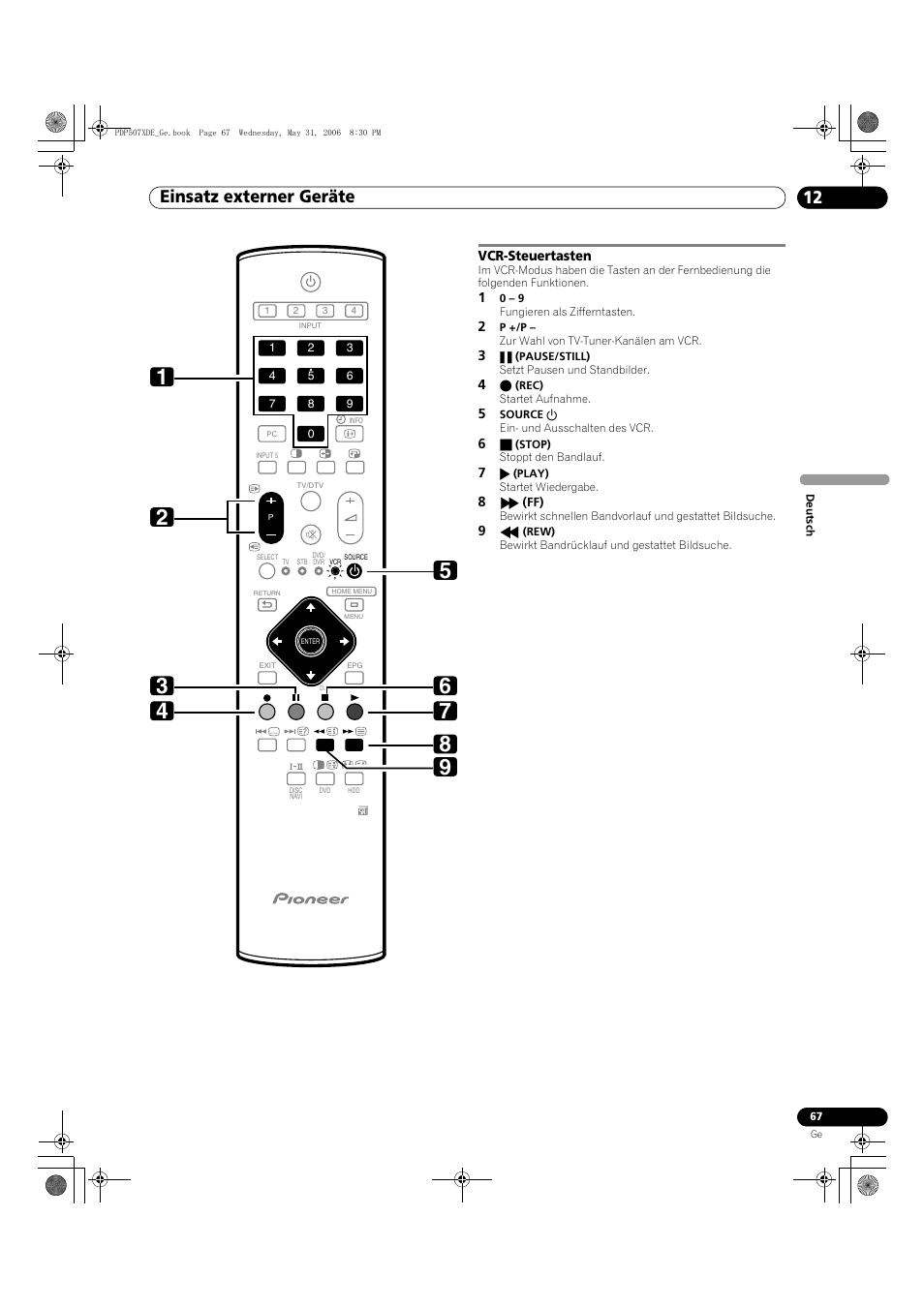 Vcr-steuertasten, Einsatz externer geräte 12 | Pioneer PDP-507XD User Manual | Page 211 / 218