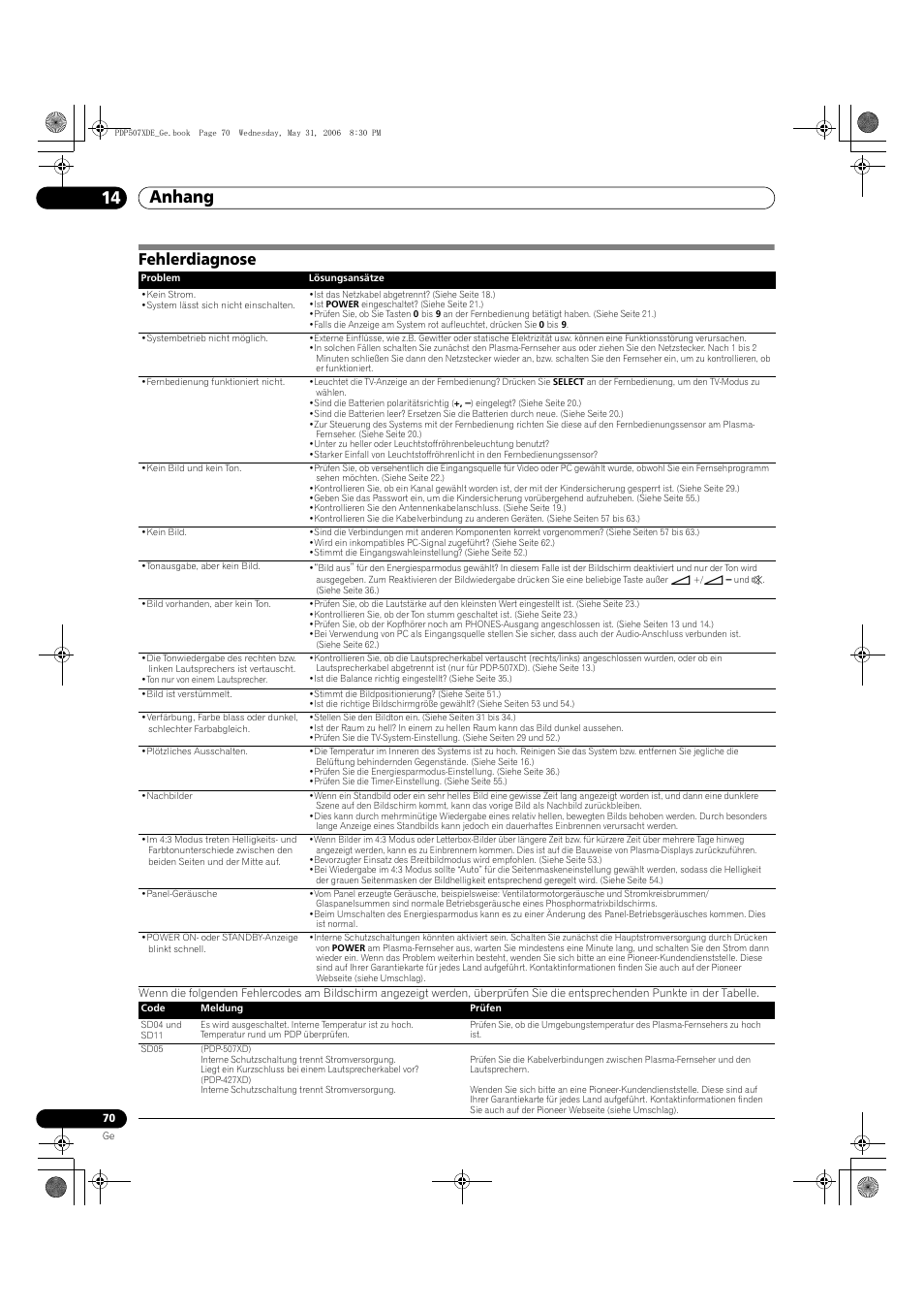 14 anhang, Fehlerdiagnose, Anhang 14 anhang | Pioneer PDP-507XD User Manual | Page 214 / 218