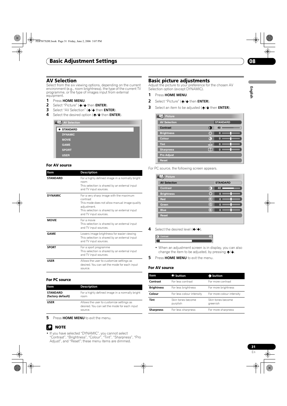 Av selection basic picture adjustments, Basic adjustment settings 08, Av selection | Basic picture adjustments | Pioneer PDP-507XD User Manual | Page 31 / 218