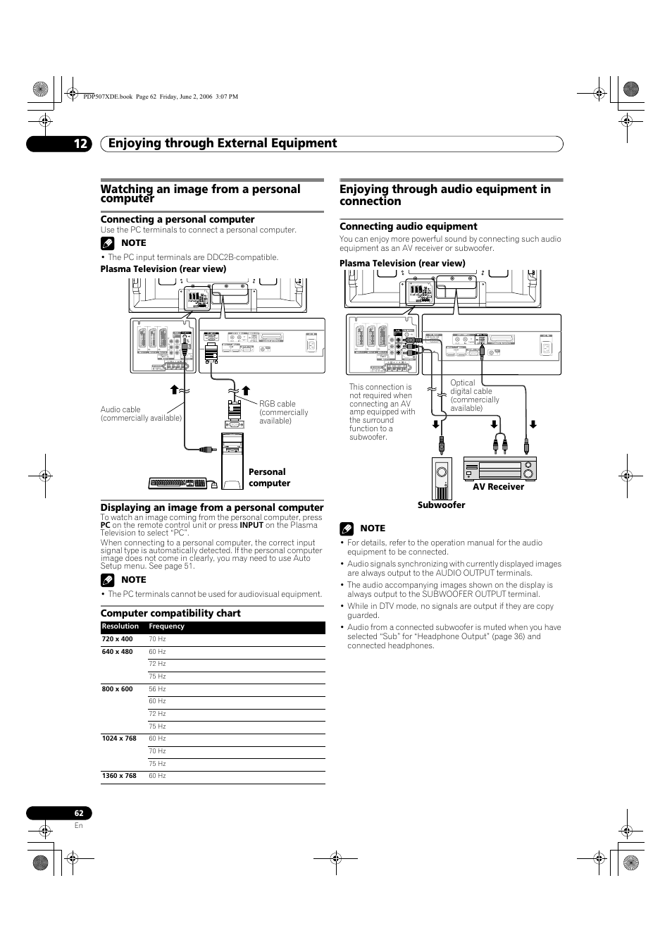 Watching an image from a personal computer, Connecting a personal computer, Enjoying through audio equipment in connection | Connecting audio equipment, Enjoying through external equipment 12 | Pioneer PDP-507XD User Manual | Page 62 / 218