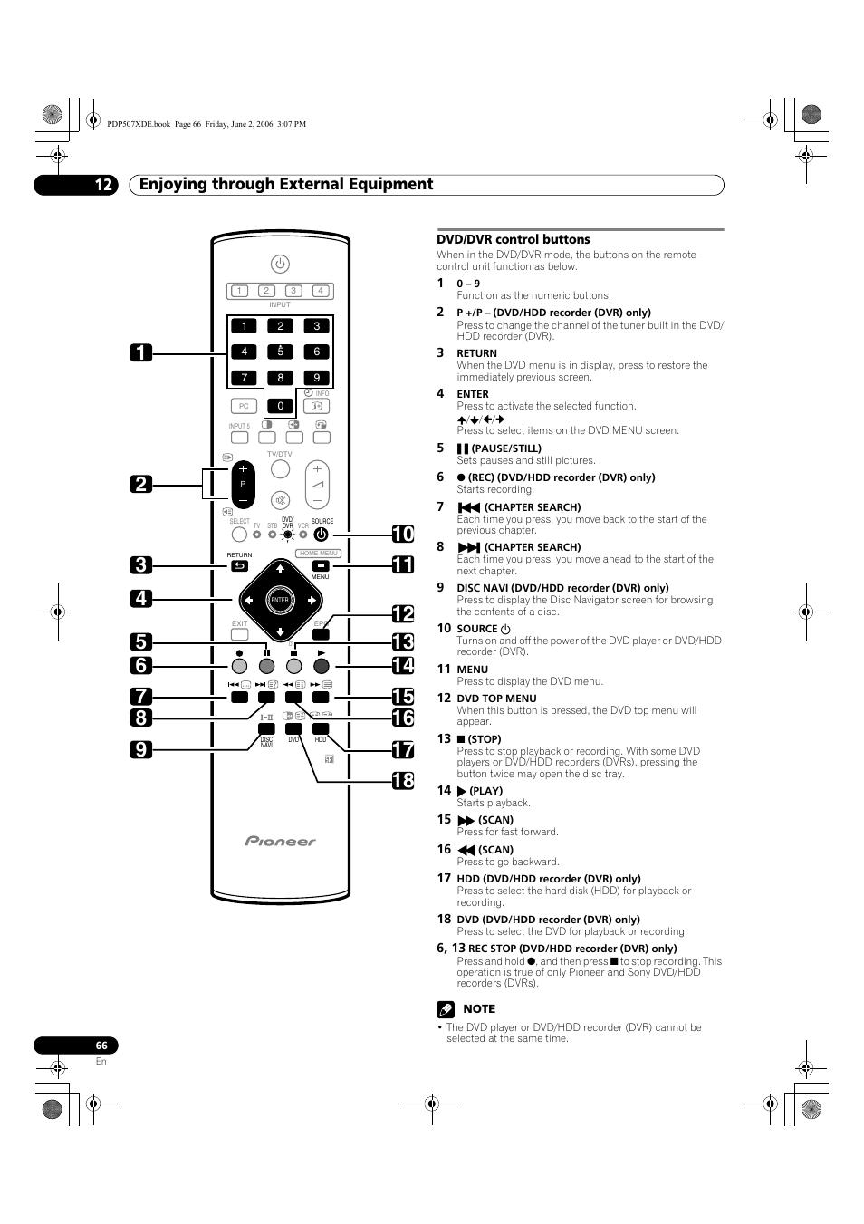 Dvd/dvr control buttons, Enjoying through external equipment 12 | Pioneer PDP-507XD User Manual | Page 66 / 218