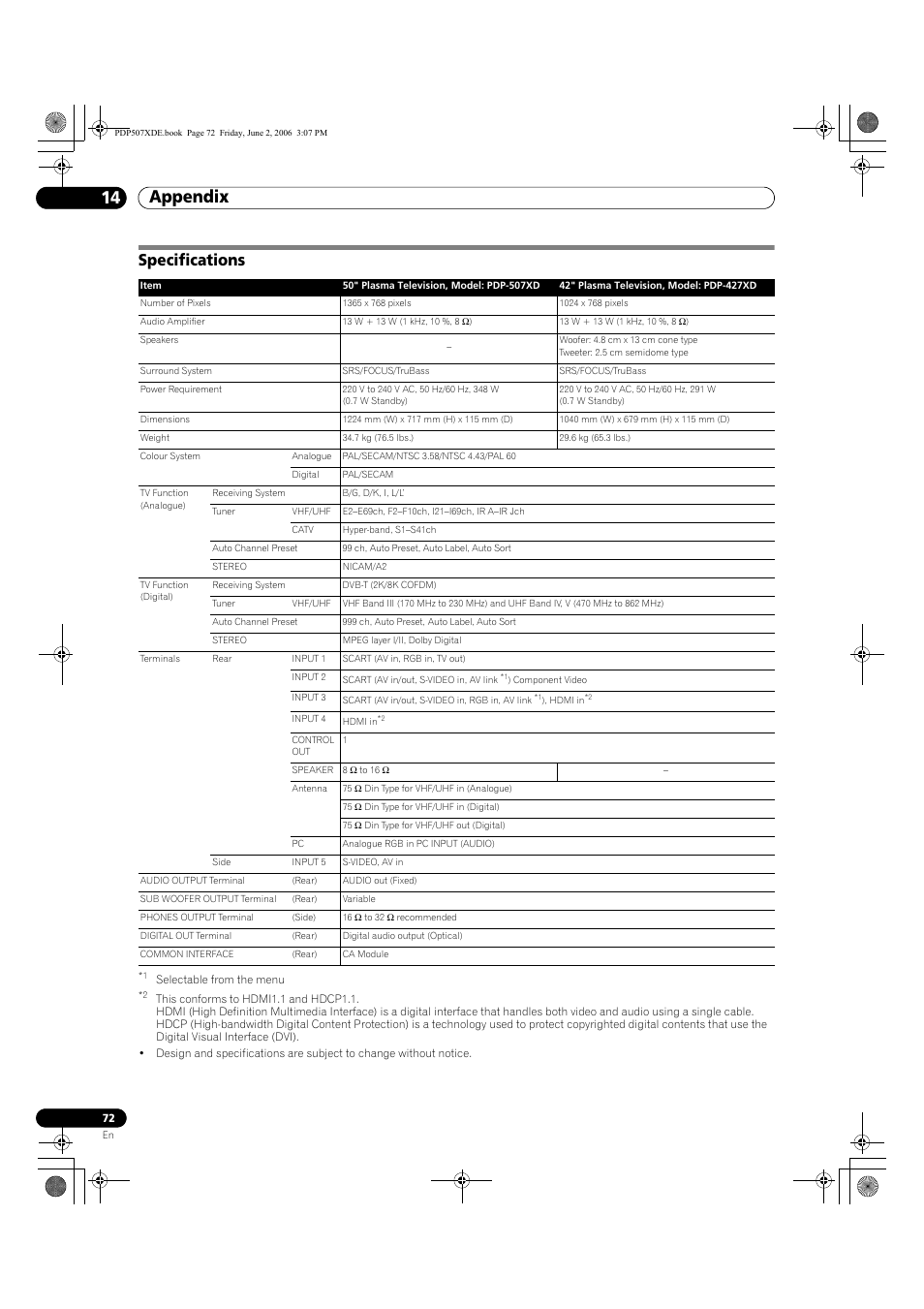 Specifications, Appendix 14 | Pioneer PDP-507XD User Manual | Page 72 / 218
