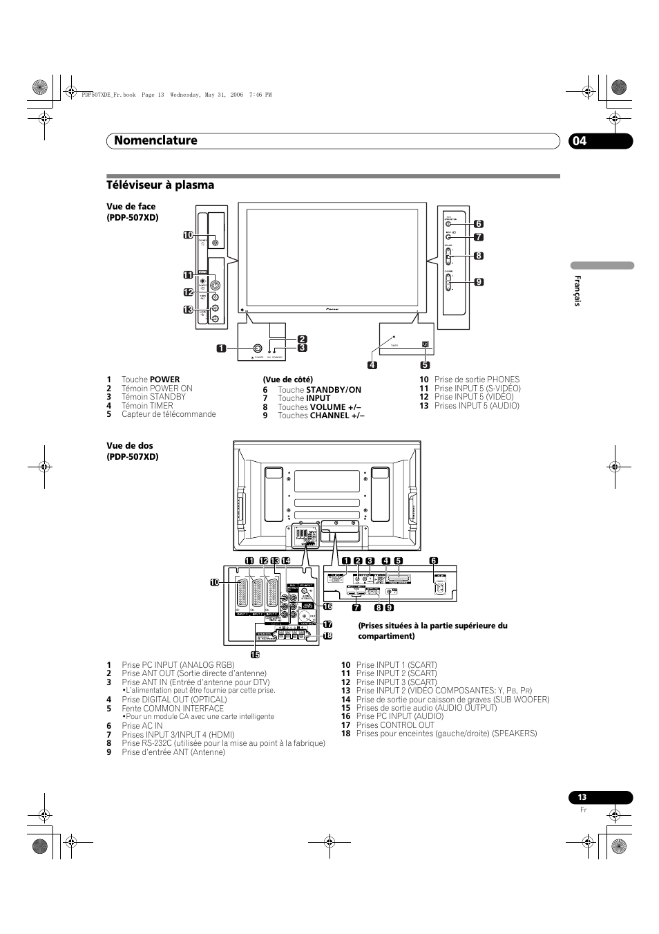04 nomenclature, Téléviseur à plasma, Nomenclature 04 | Nomenclature | Pioneer PDP-507XD User Manual | Page 85 / 218