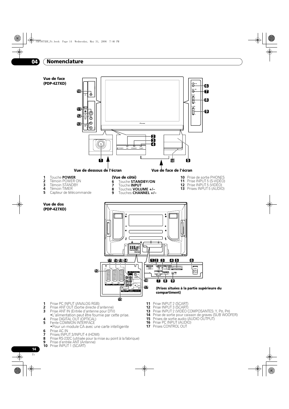 Nomenclature 04 | Pioneer PDP-507XD User Manual | Page 86 / 218