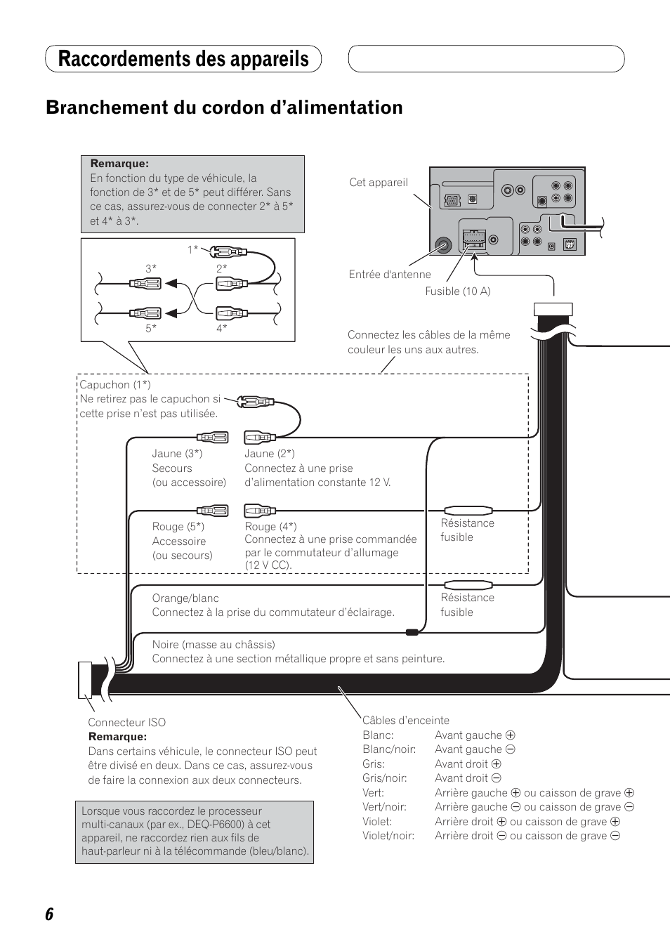 Branchement du cordon d’alimentation, Raccordements des appareils | Pioneer AVH-P4000DVD User Manual | Page 42 / 74