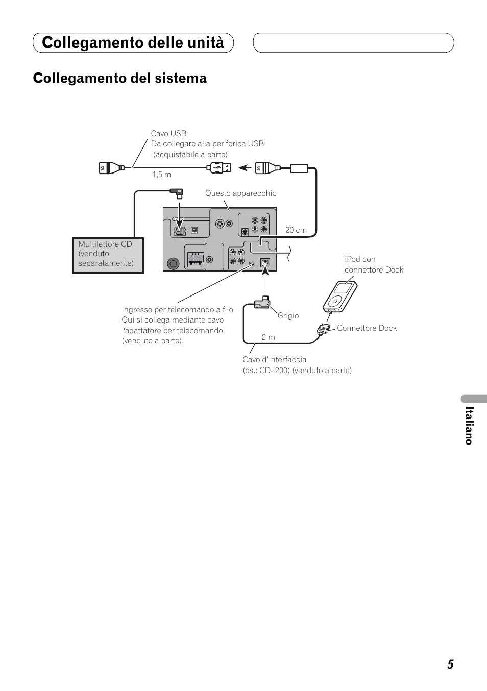 Collegamento del sistema, Collegamento delle unità | Pioneer AVH-P4000DVD User Manual | Page 53 / 74