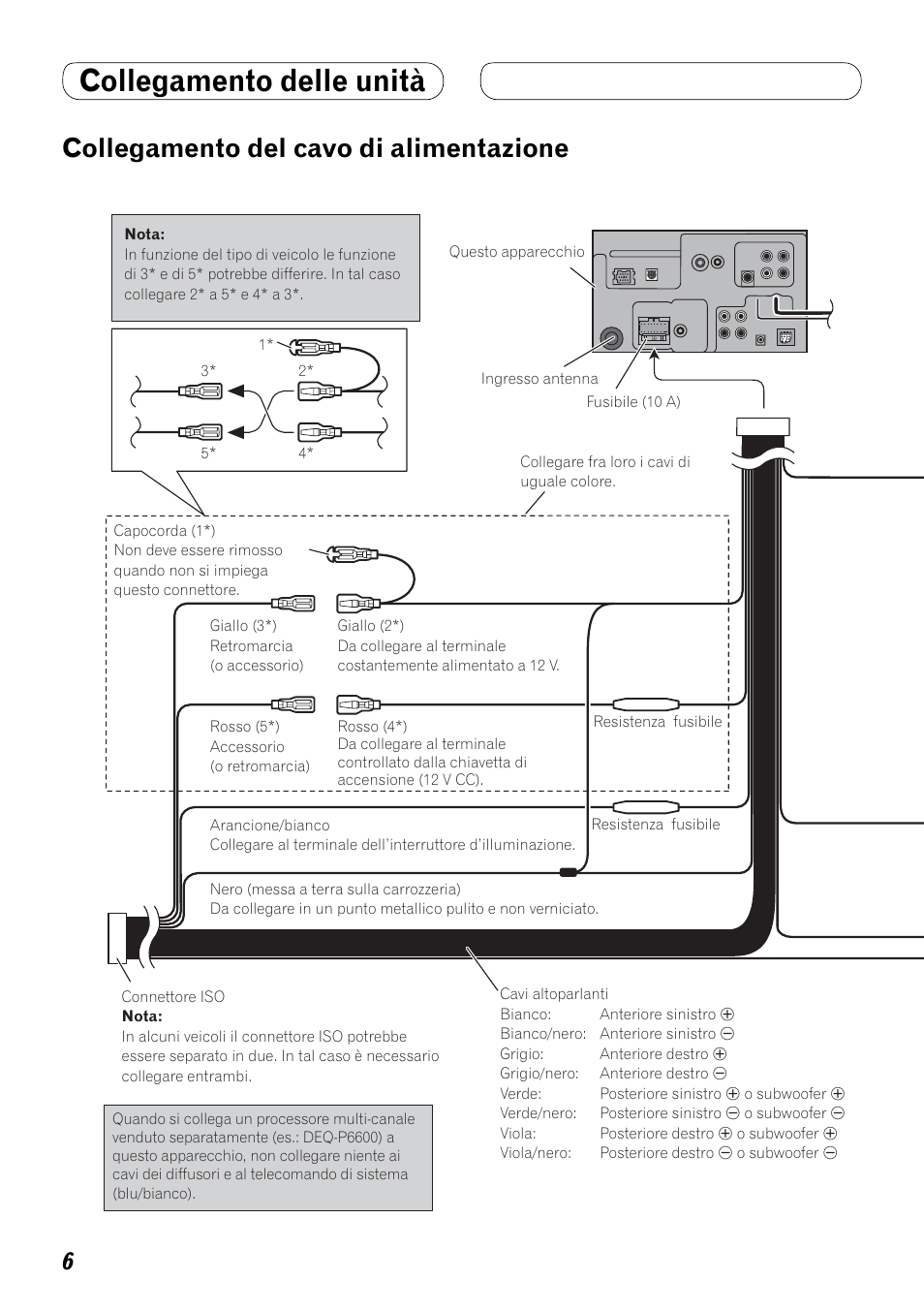 Collegamento del cavo di alimentazione, Collegamento delle unità | Pioneer AVH-P4000DVD User Manual | Page 54 / 74