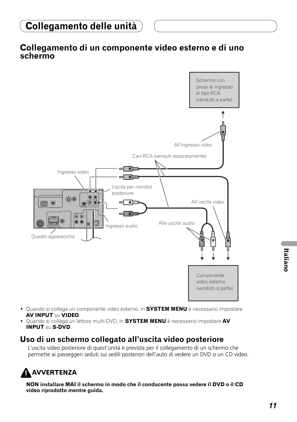 Collegamento di un componente video, Esterno e di uno schermo, Uso di un schermo collegato all’uscita video | Posteriore, Collegamento delle unità | Pioneer AVH-P4000DVD User Manual | Page 59 / 74