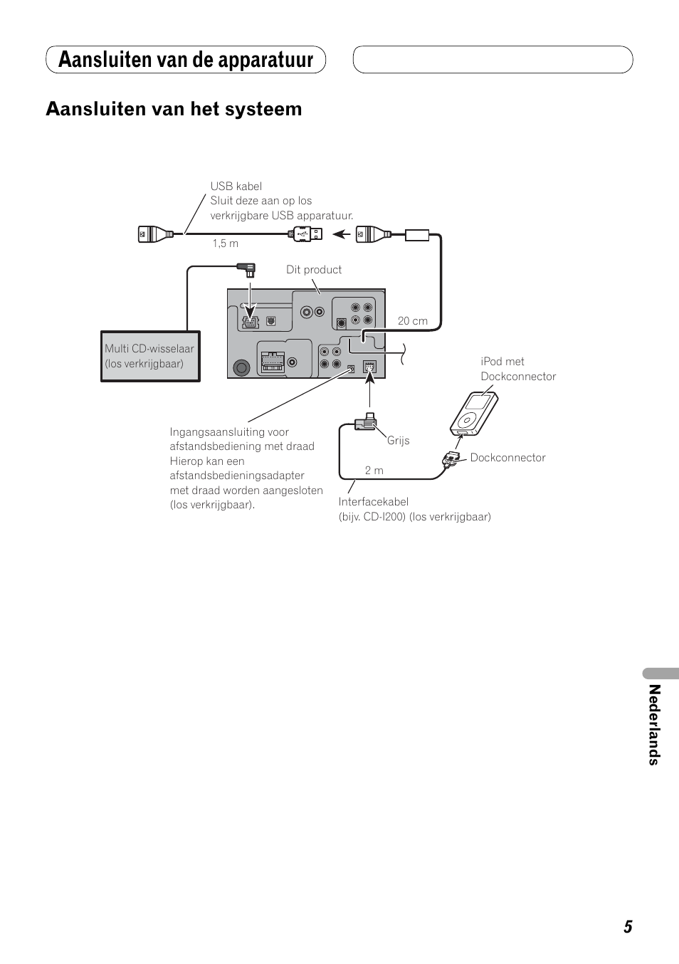 Aansluiten van het systeem, Aansluiten van de apparatuur | Pioneer AVH-P4000DVD User Manual | Page 65 / 74