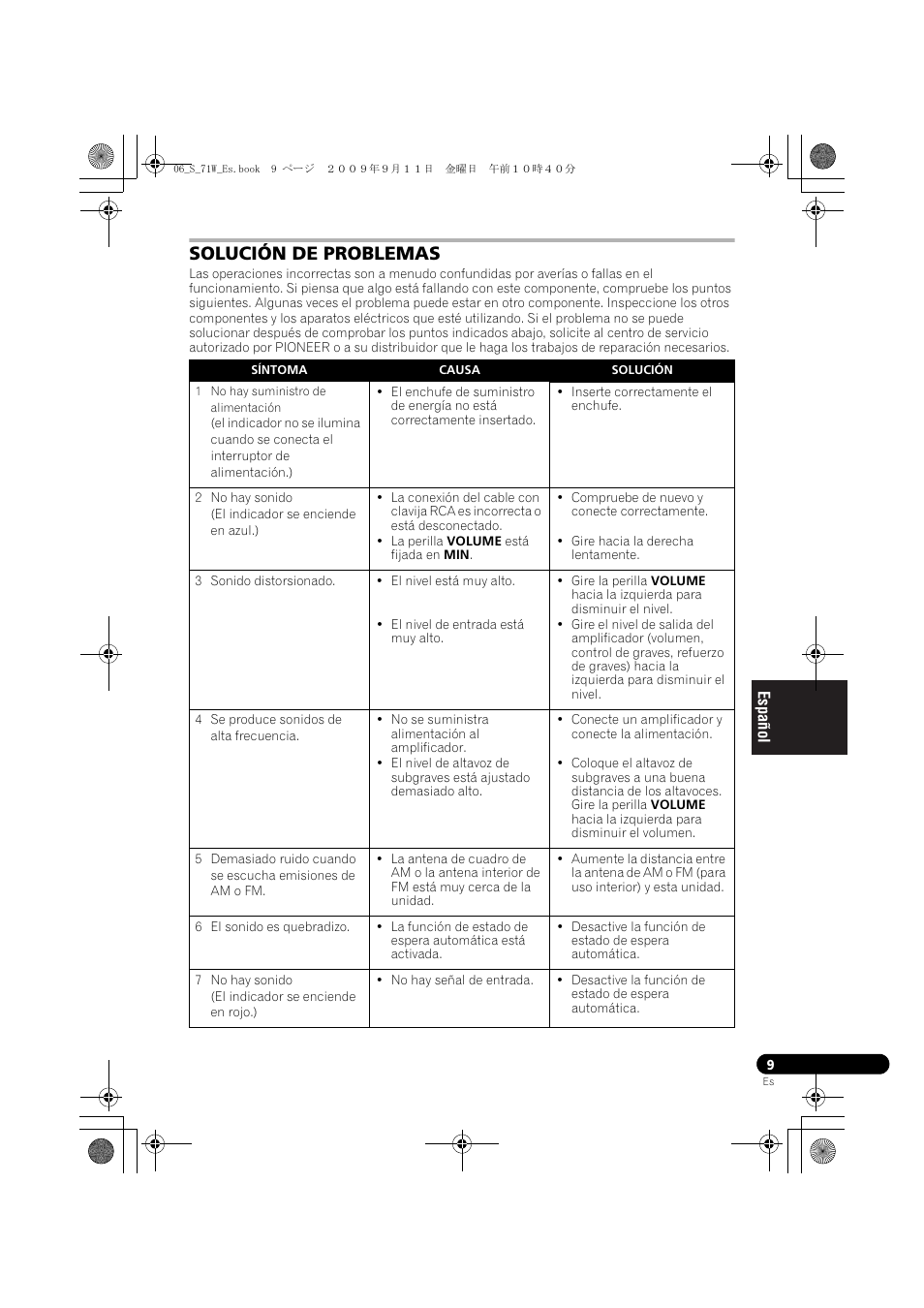 Solución de problemas | Pioneer S-71W User Manual | Page 49 / 98