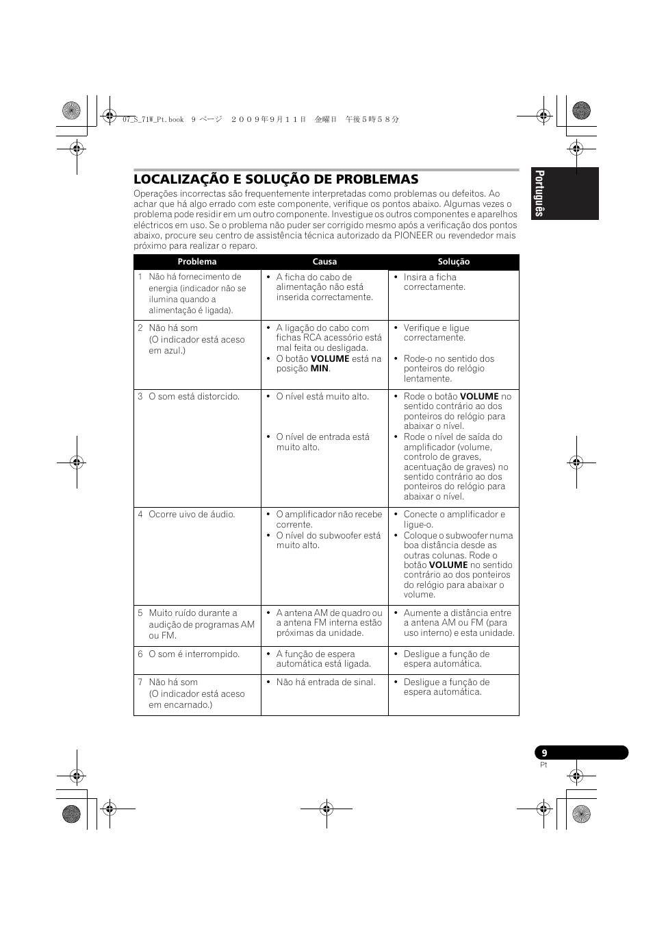 Localização e solução de problemas | Pioneer S-71W User Manual | Page 57 / 98