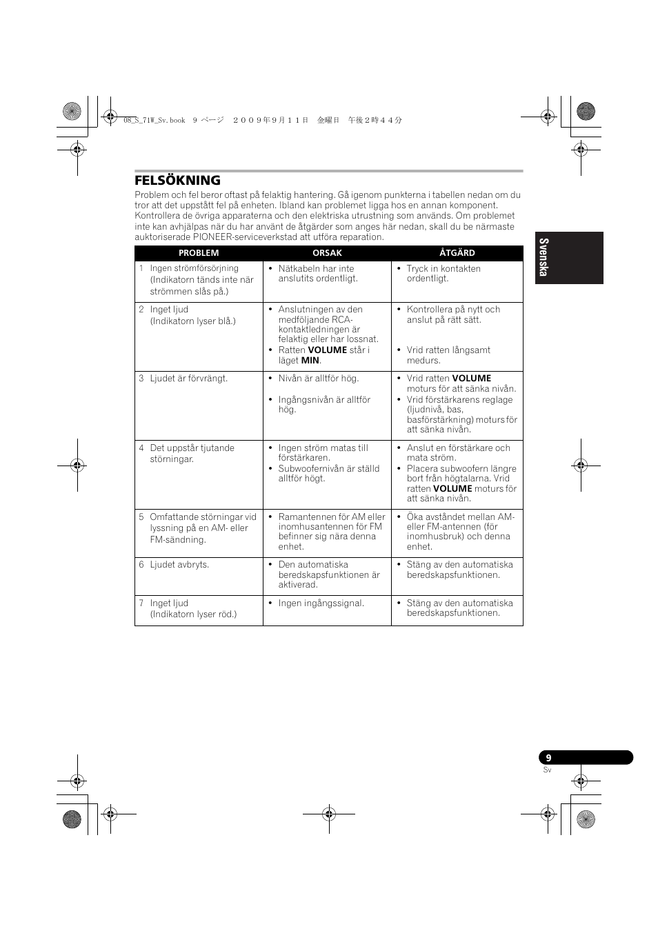 Felsökning | Pioneer S-71W User Manual | Page 65 / 98