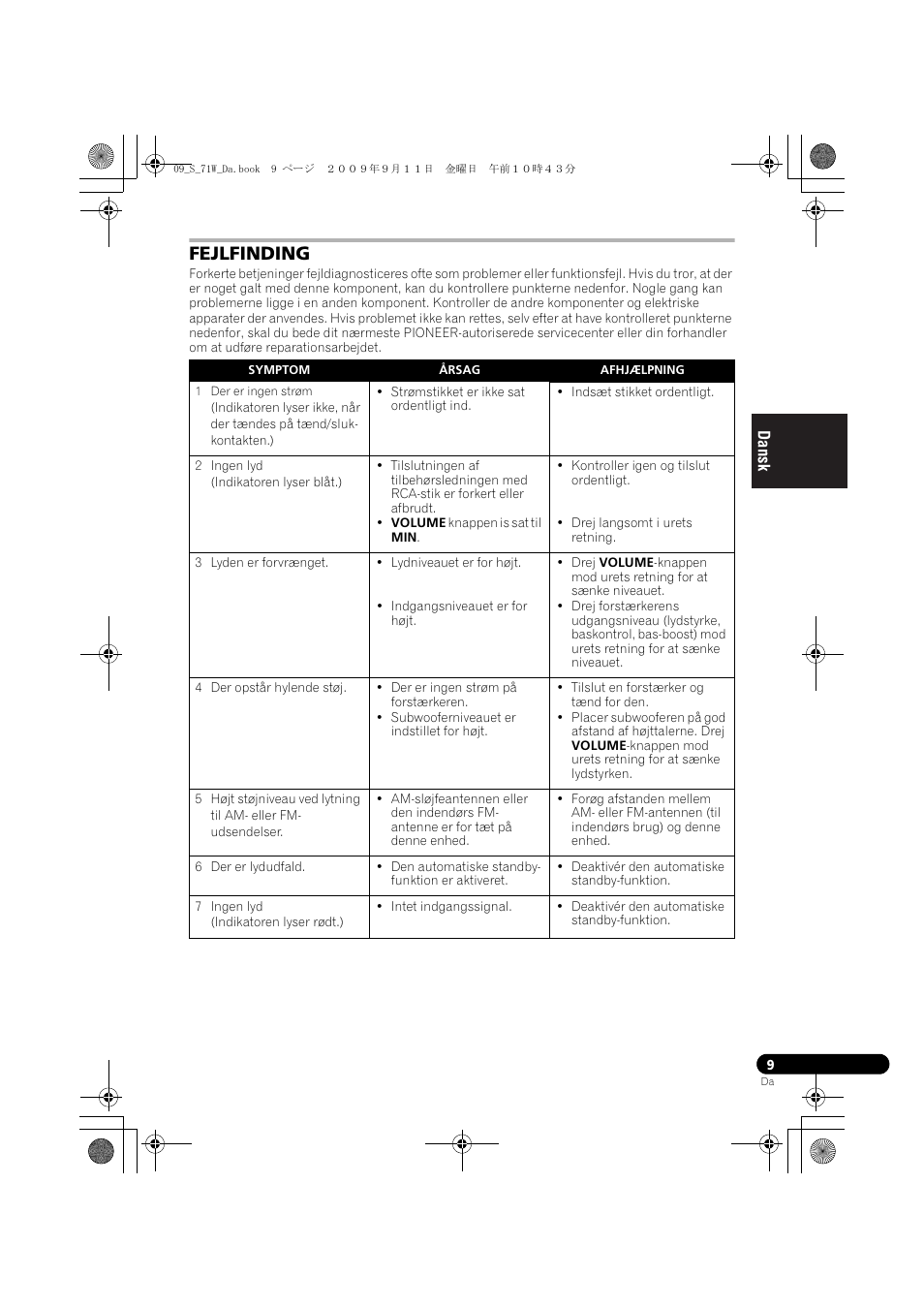Fejlfinding | Pioneer S-71W User Manual | Page 73 / 98