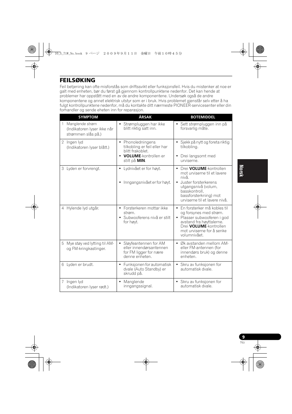 Feilsøking | Pioneer S-71W User Manual | Page 81 / 98