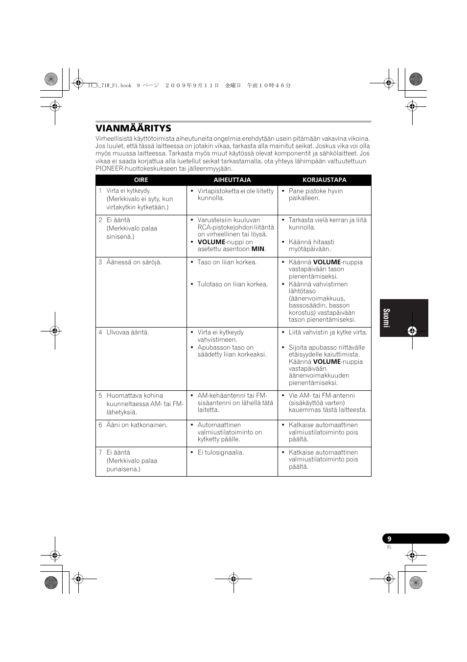 Vianmääritys | Pioneer S-71W User Manual | Page 89 / 98