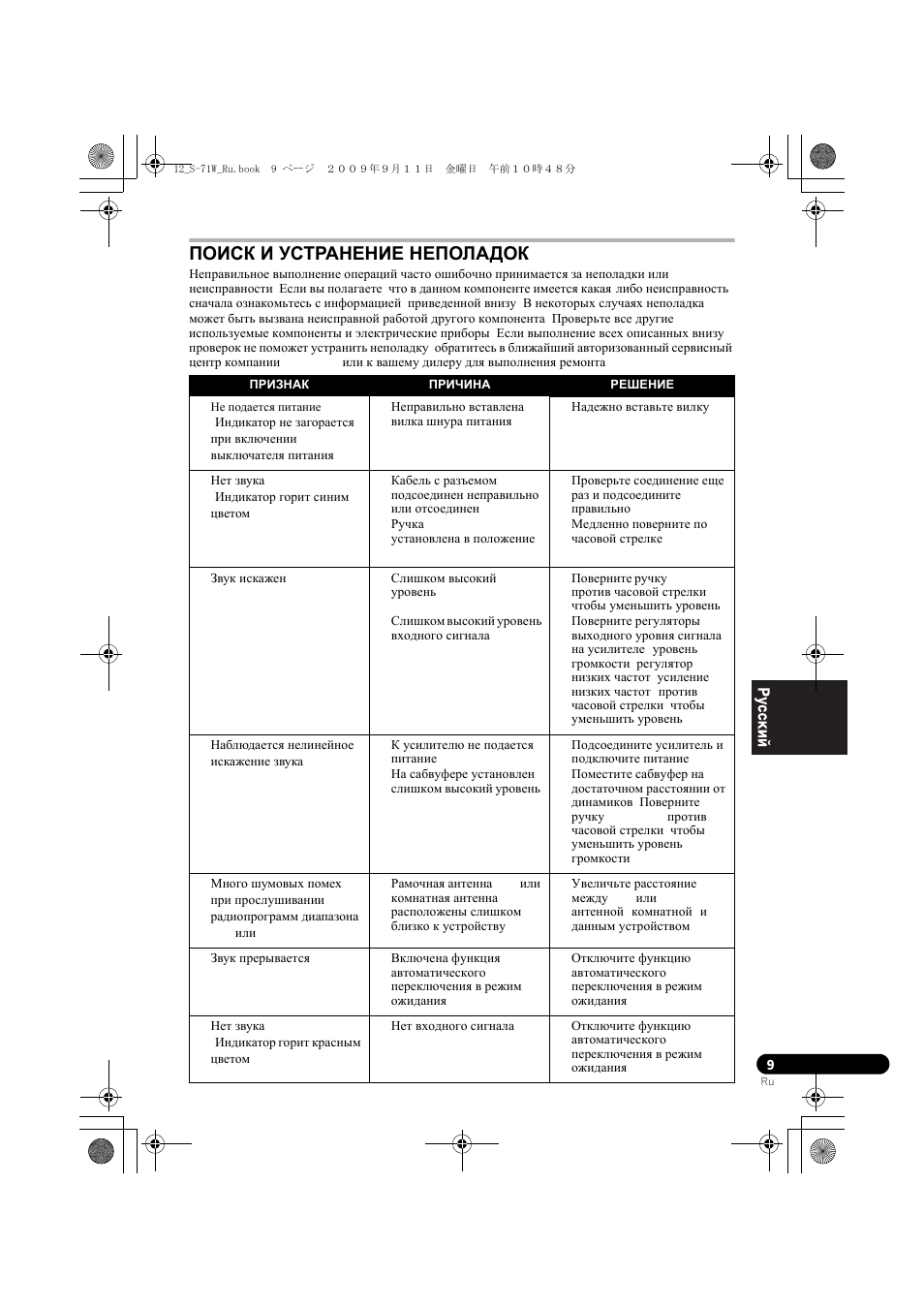 Поиск и устранение неполадок | Pioneer S-71W User Manual | Page 97 / 98