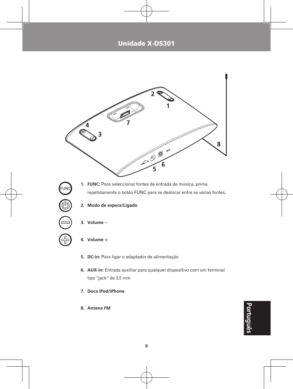 Unidade x-ds301, Informação sobre o visor como utilizar a antena fm | Pioneer X-DS301-K User Manual | Page 105 / 116