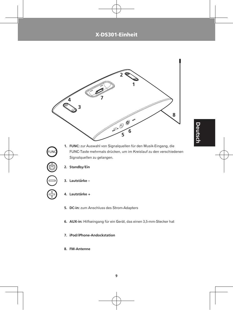 X-ds301-einheit | Pioneer X-DS301-K User Manual | Page 41 / 116