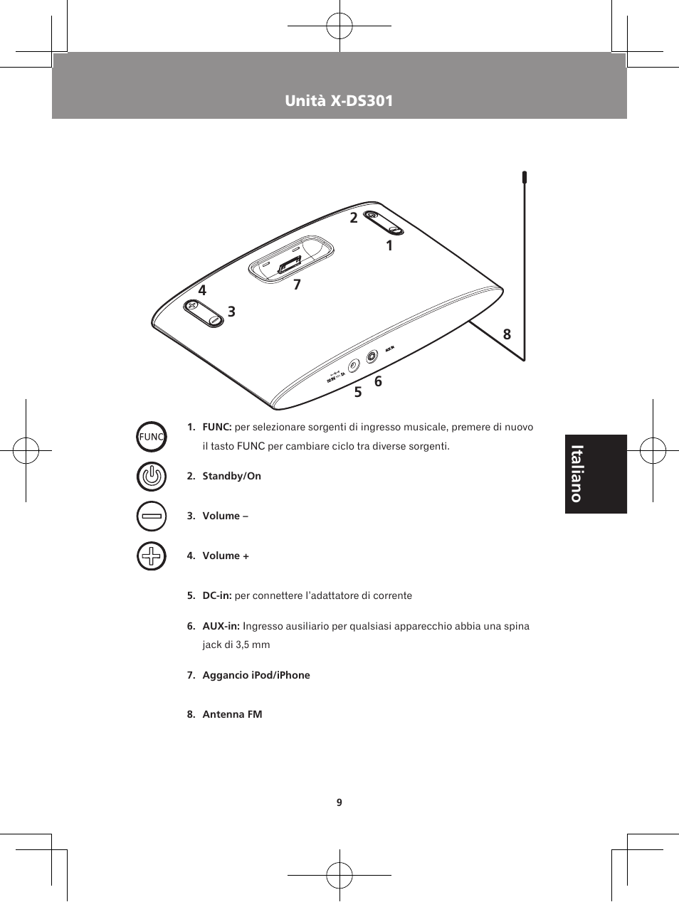 Unità x-ds301, Schermo informativo come usare l’antenna fm | Pioneer X-DS301-K User Manual | Page 57 / 116