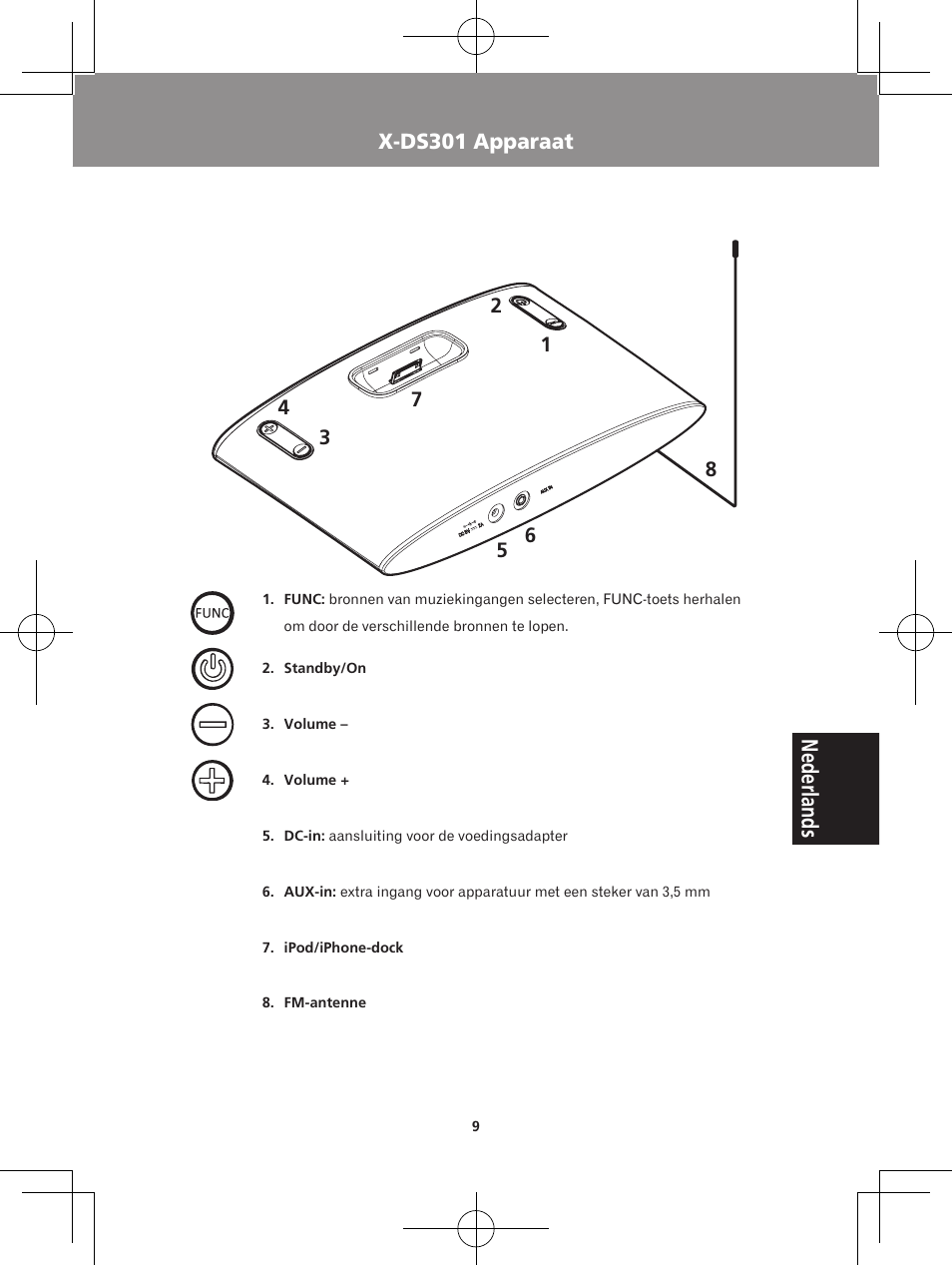 X-ds301 apparaat | Pioneer X-DS301-K User Manual | Page 73 / 116