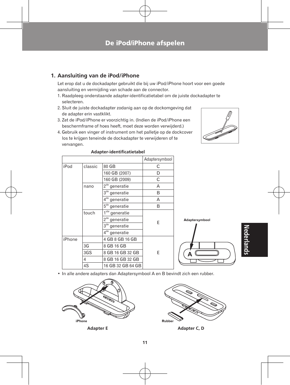 De ipod/iphone afspelen, Aansluiting van de ipod/iphone, X-ds301 apparaat | Pioneer X-DS301-K User Manual | Page 75 / 116