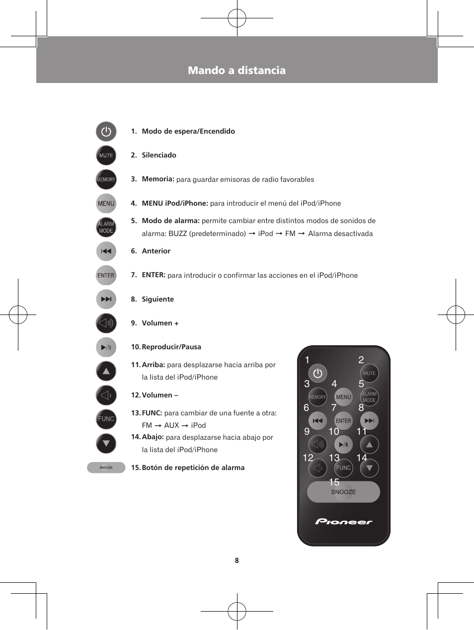 Mando a distancia, Unidad x-ds301 | Pioneer X-DS301-K User Manual | Page 88 / 116