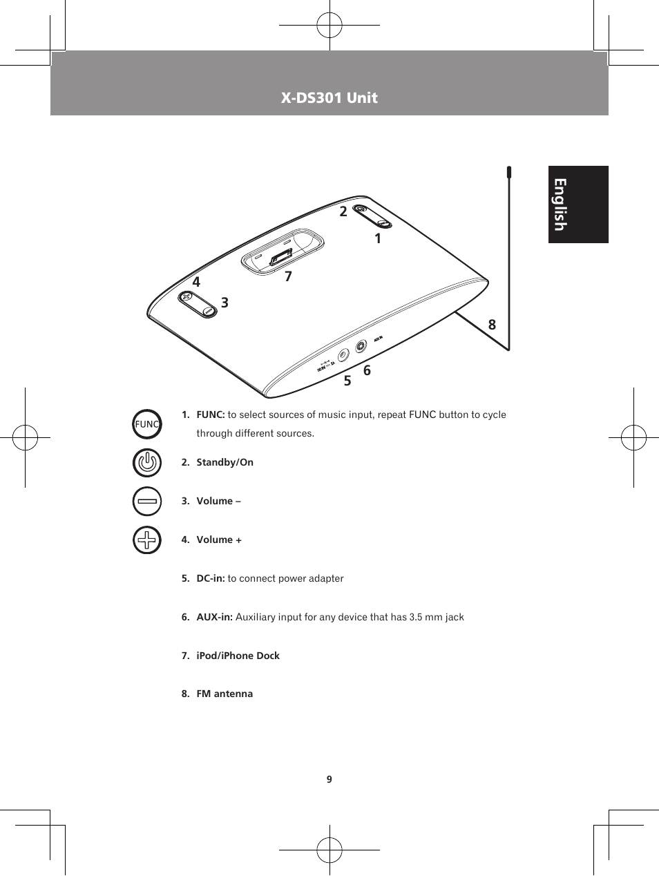 X-ds301 unit, Display information how to use the fm antenna | Pioneer X-DS301-K User Manual | Page 9 / 116