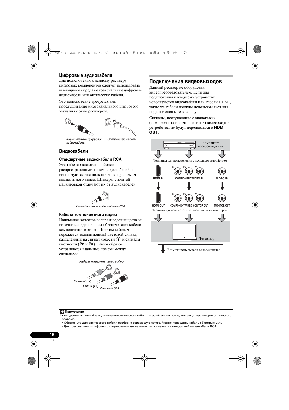 Цифровые аудиокабели, Видеокабели, Подключение видеовыходов | Pioneer VSX-420-S User Manual | Page 104 / 136