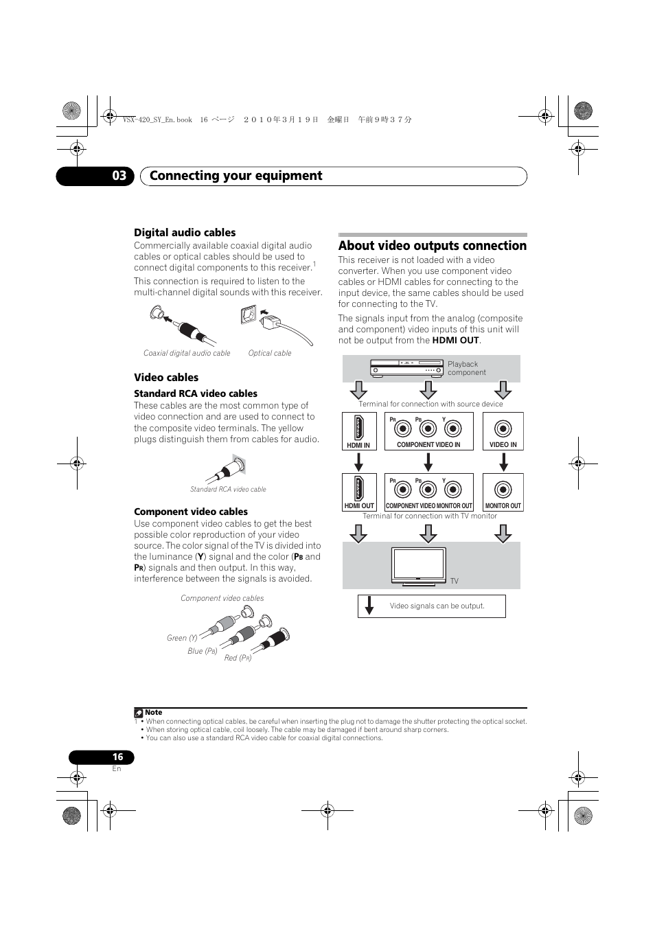 Digital audio cables, Video cables, About video outputs connection | Connecting your equipment 03 | Pioneer VSX-420-S User Manual | Page 16 / 136