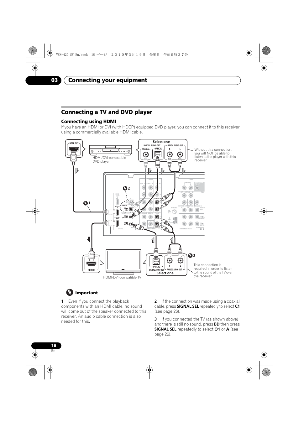 Connecting a tv and dvd player, Connecting using hdmi, Connecting your equipment 03 | Pioneer VSX-420-S User Manual | Page 18 / 136