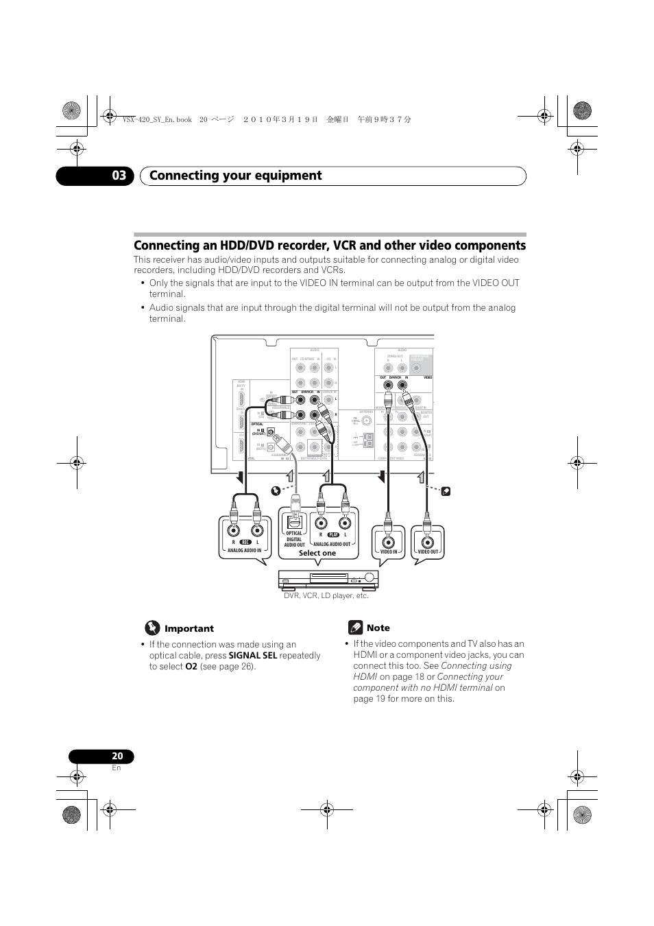 Connecting your equipment 03 | Pioneer VSX-420-S User Manual | Page 20 / 136
